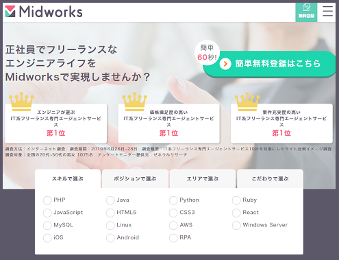 フリーランスプラス